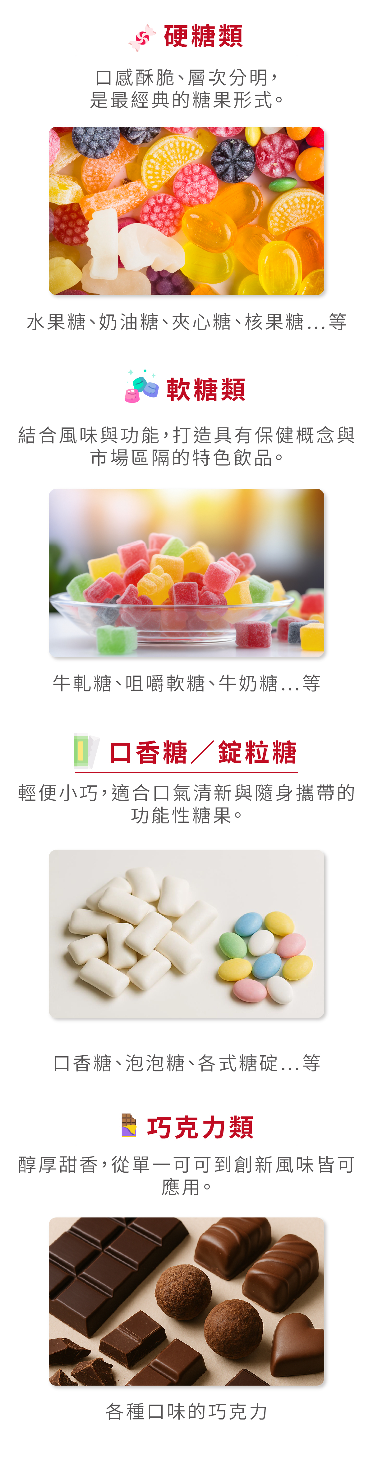 糖果類香料-s