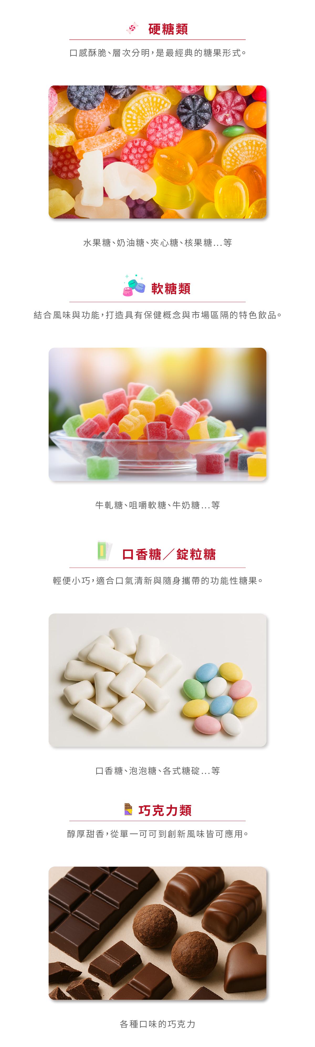 糖果類香料